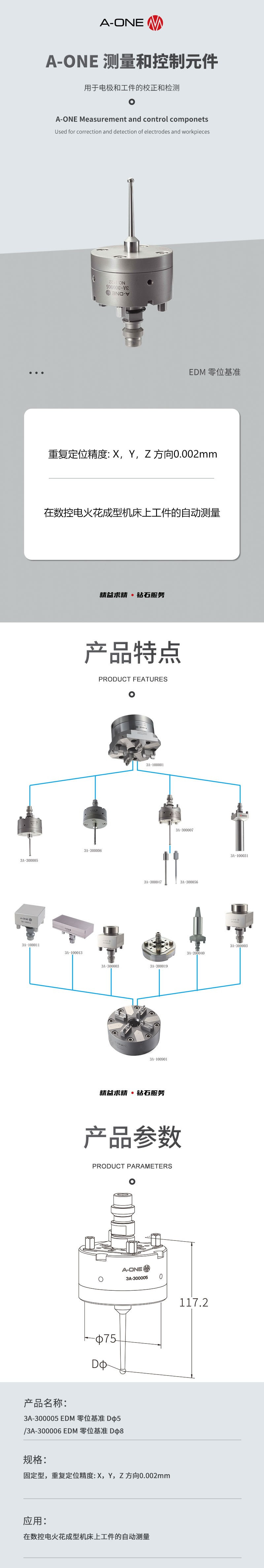 3A-300005_3A-300006详情