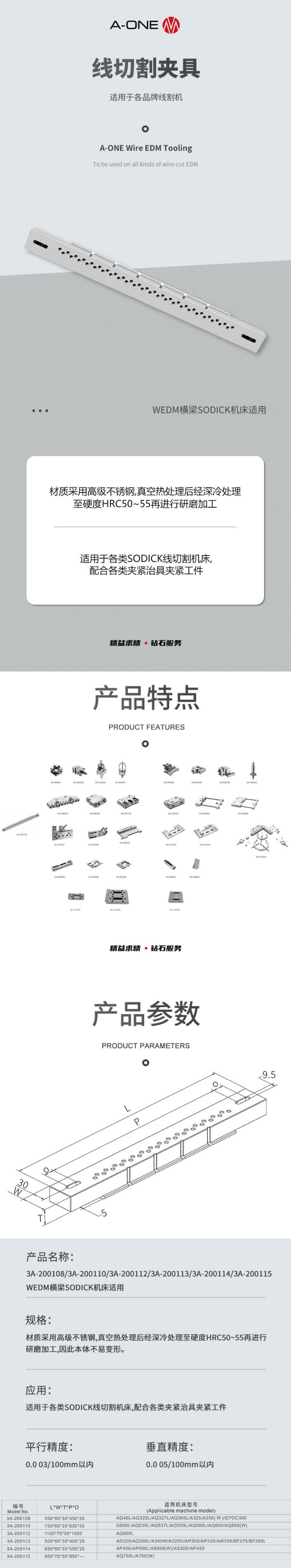 WEDN横梁SODICK机床适用详情