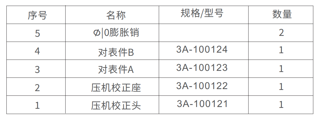 3A-100120规格