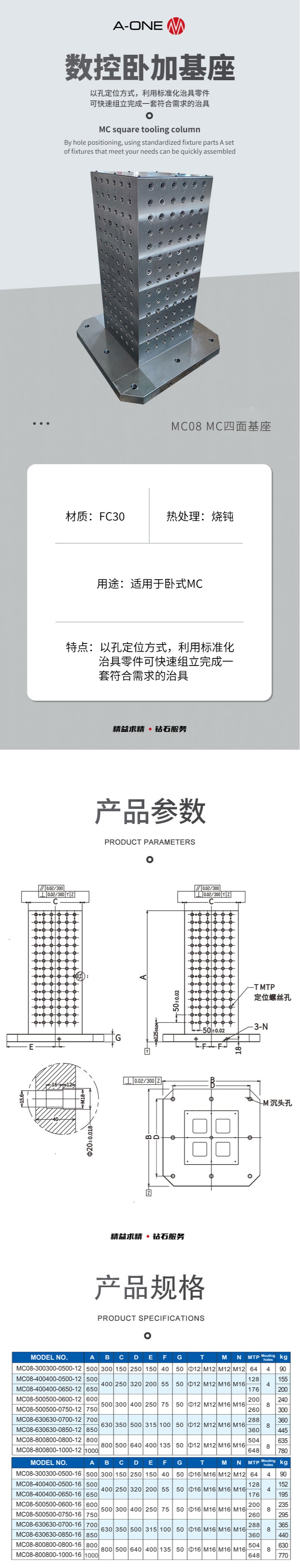 MC四面基座_MC08详情页