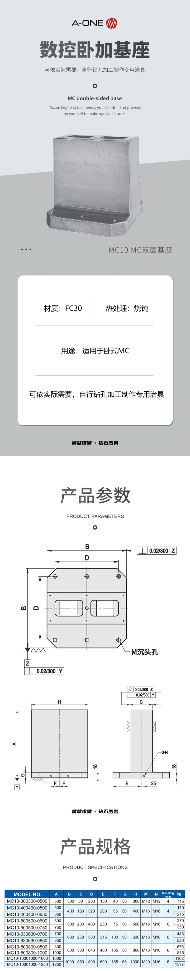 MC双面基座-MC10详情页