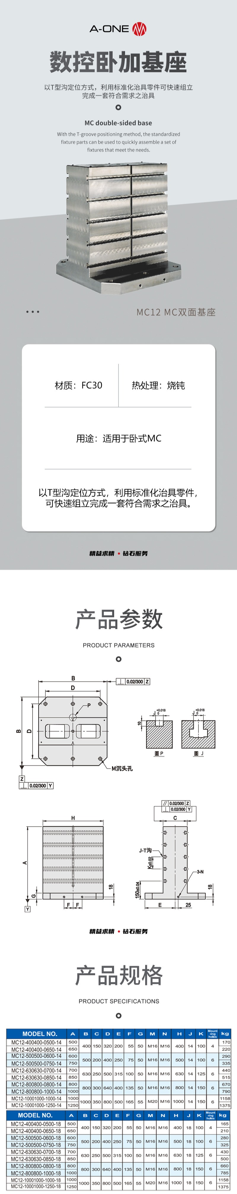 MC双面基座-MC12详情页