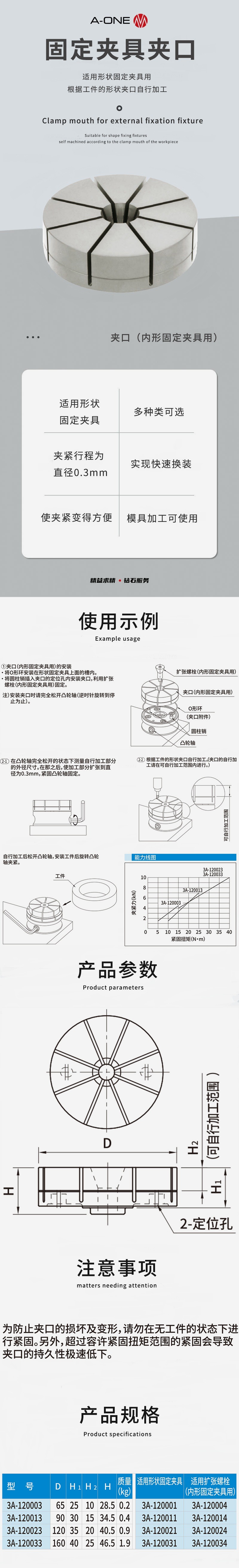 夹口-内型固定夹具用4