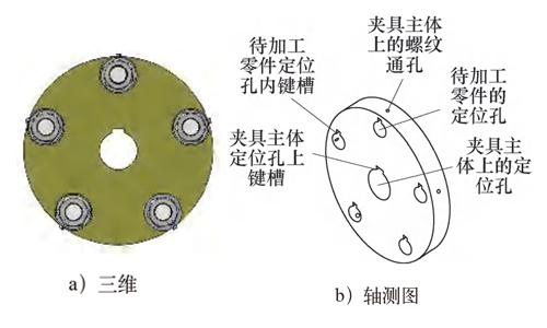 图2-ab